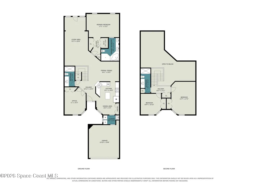 1160 Royal Fern Drive Viera, FL 32940