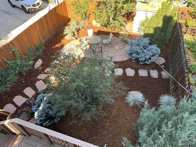 4725 Qualla Drive Boulder, CO 80303