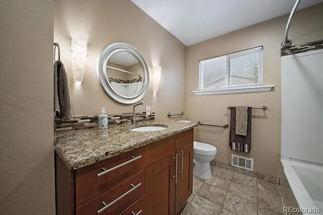1181 E Costilla Avenue Littleton, CO 80122