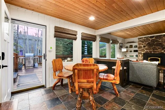 384 Blue Ridge Road Breckenridge, CO 80424