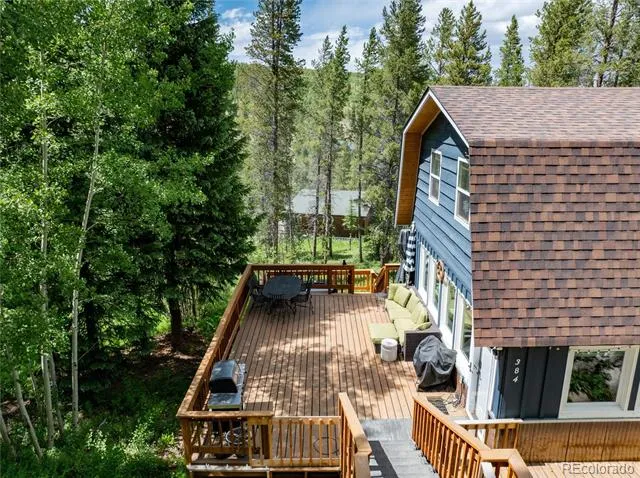 384 Blue Ridge Road Breckenridge, CO 80424