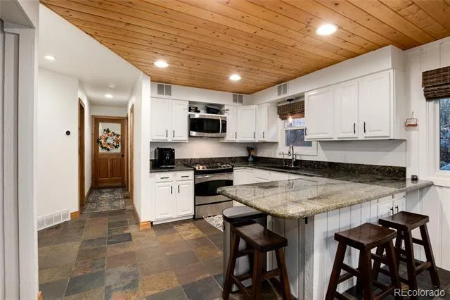 384 Blue Ridge Road Breckenridge, CO 80424