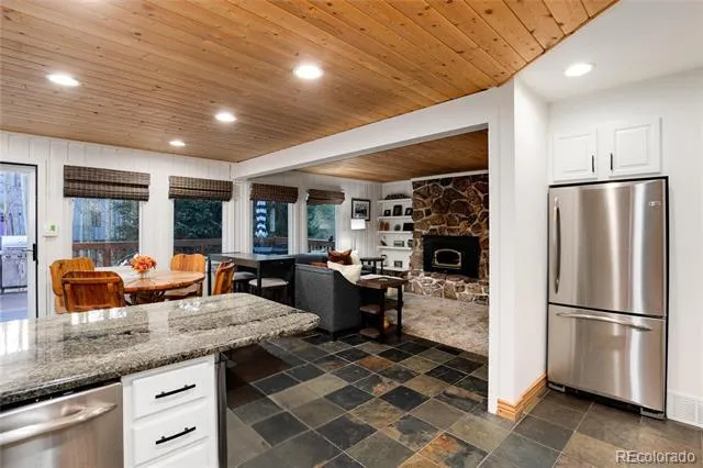 384 Blue Ridge Road Breckenridge, CO 80424