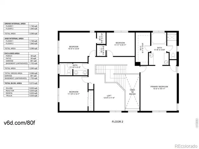 549 Arrowhead Drive Loveland, CO 80537