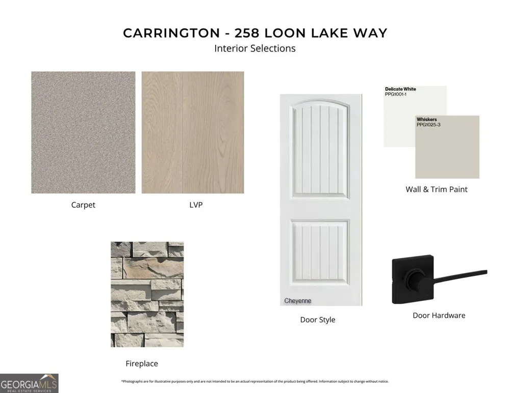 258 Loon Lake WAY Hoschton, GA 30548