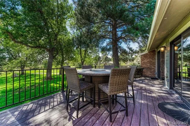 3535 Broadmoor Valley Road Colorado Springs, CO 80906