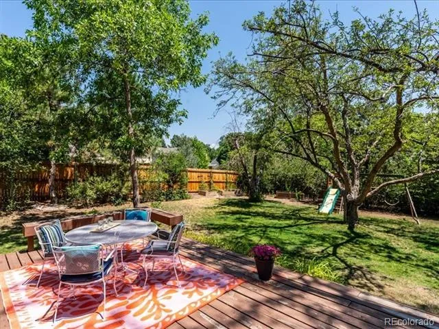 7566 S Willow Way Centennial, CO 80112