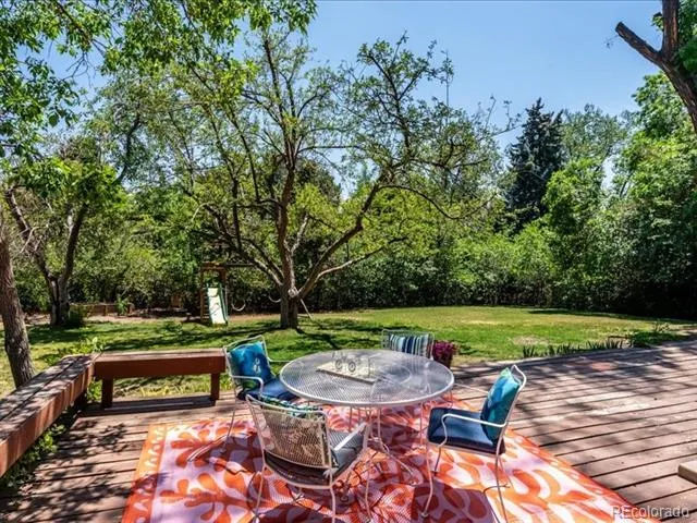 7566 S Willow Way Centennial, CO 80112
