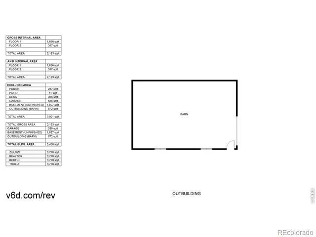 176 Chuckwagon Lane Livermore, CO 80536