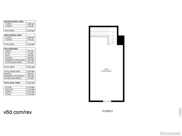 176 Chuckwagon Lane Livermore, CO 80536