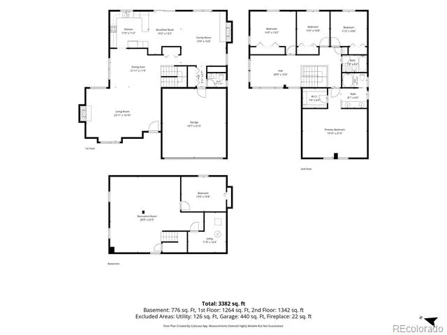 7912 S Xenia Court Centennial, CO 80112