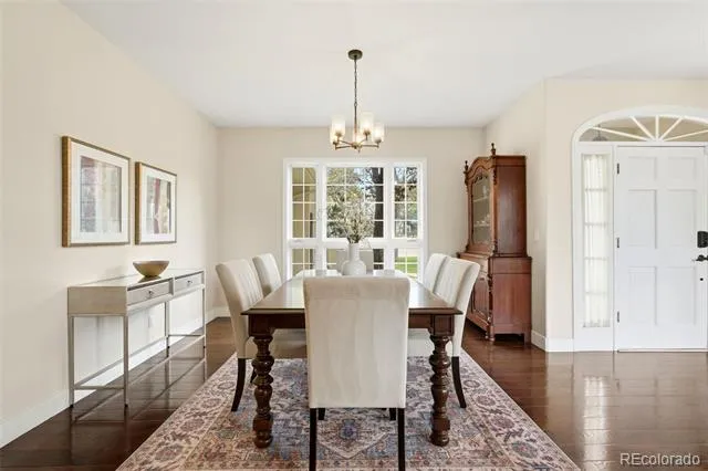 4591 Christensen Circle Littleton, CO 80123