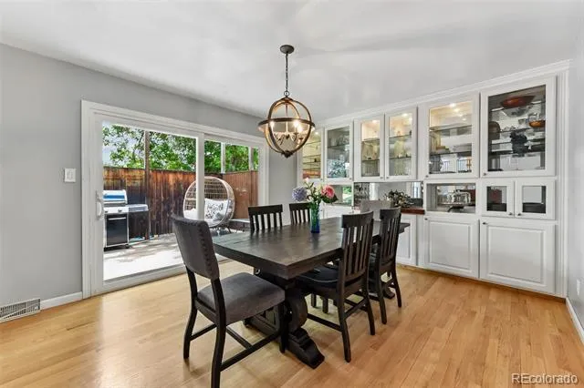 3612 S Spruce Street Denver, CO 80237