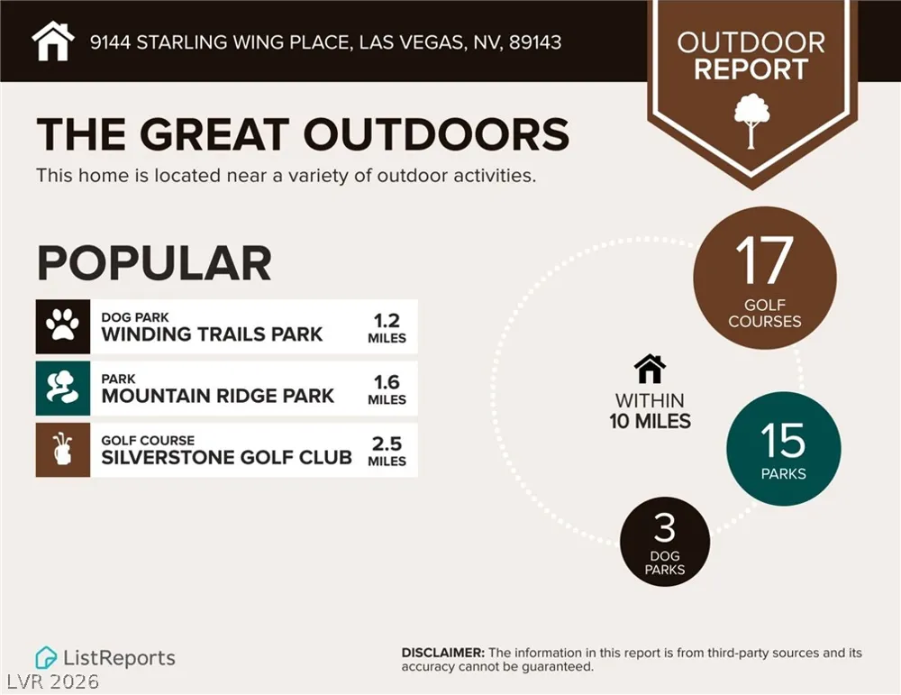 9144 Starling Wing Place Las Vegas, NV 89143