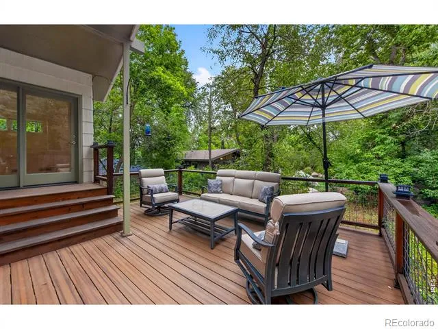 1116 6th Street Boulder, CO 80302