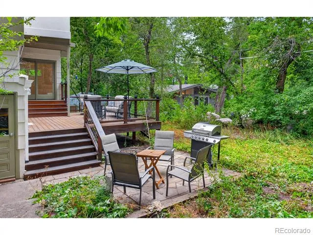 1116 6th Street Boulder, CO 80302