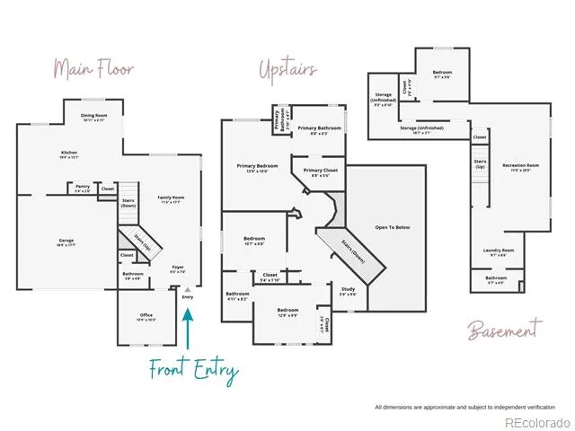 10648 Braselton Street Highlands Ranch, CO 80126