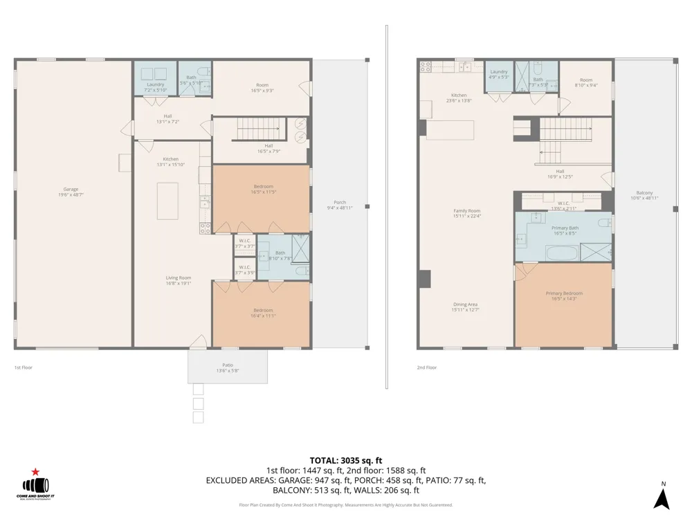 17412 W First Street Leander, TX 78641