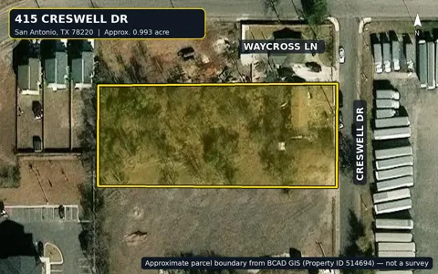 415 Creswell Drive