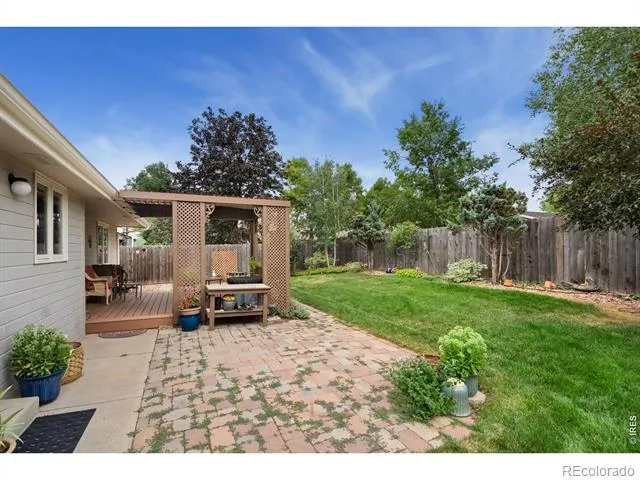 2719 Pampas Drive Fort Collins, CO 80526