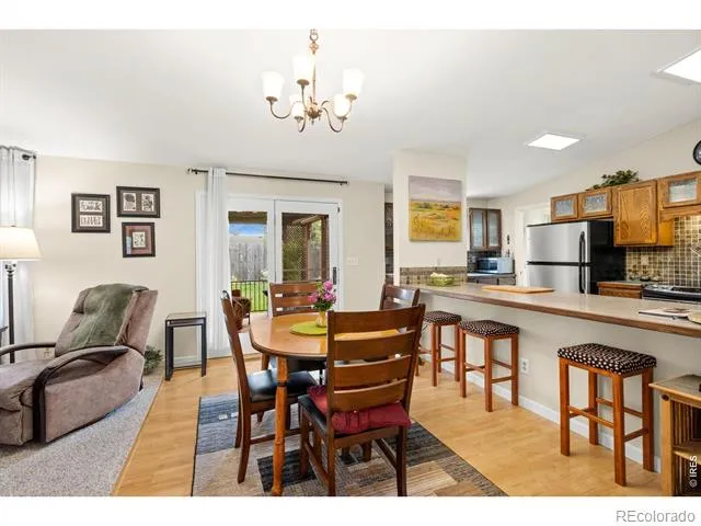2719 Pampas Drive Fort Collins, CO 80526