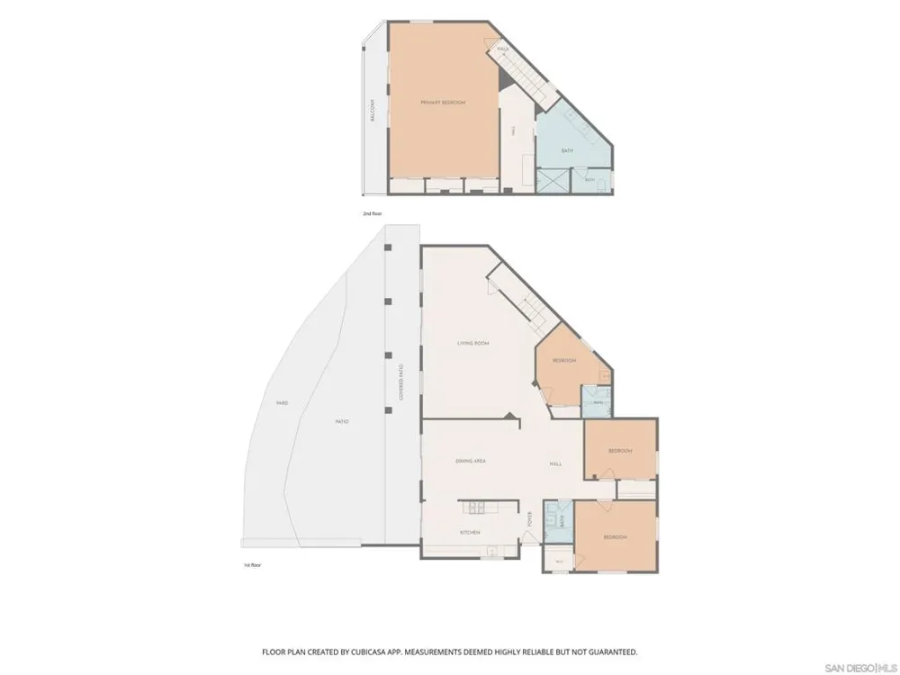 311 Rosebud Lane San Diego, CA 92114