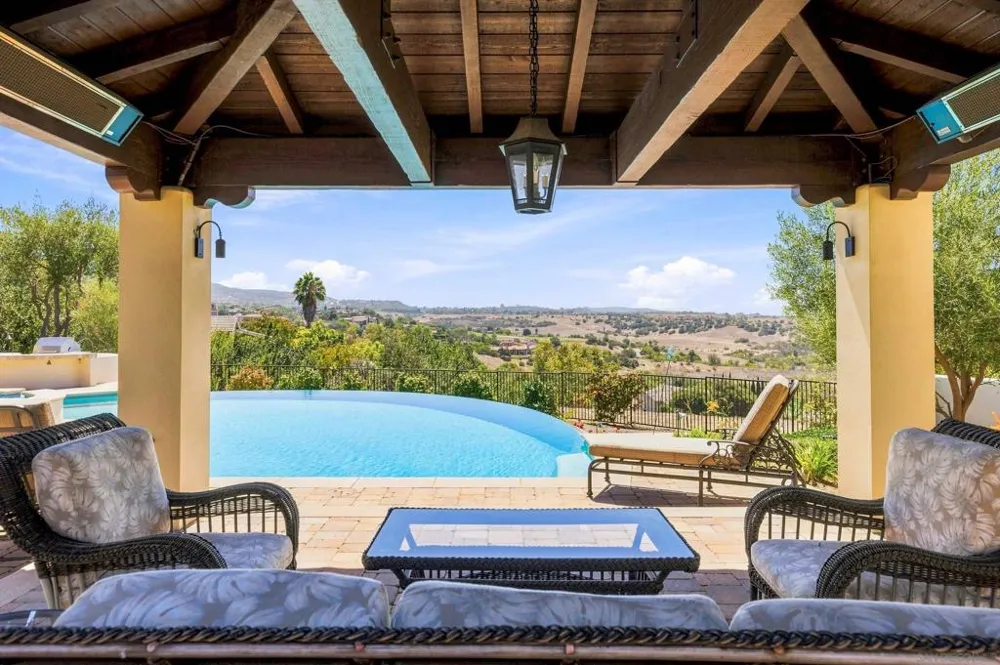 7887 Doug Hill San Diego, CA 92127