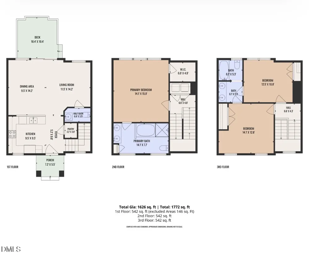 3829 Glenhaven Road Raleigh, NC 27606