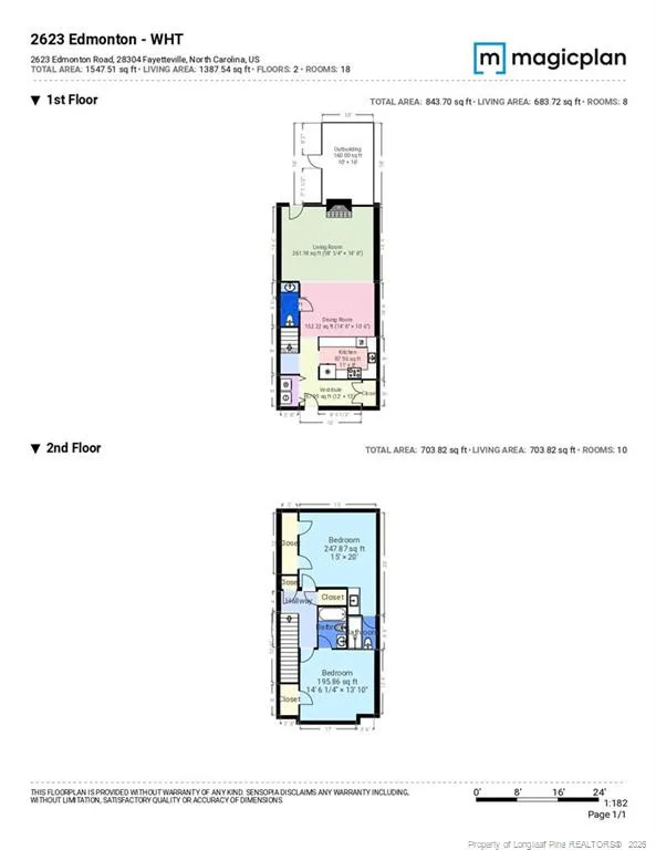 2623 Edmonton Road Fayetteville, NC 28304