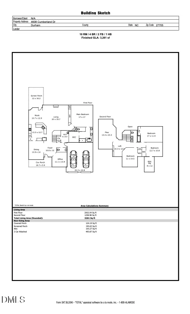 4608 Cumberland Drive Durham, NC 27705