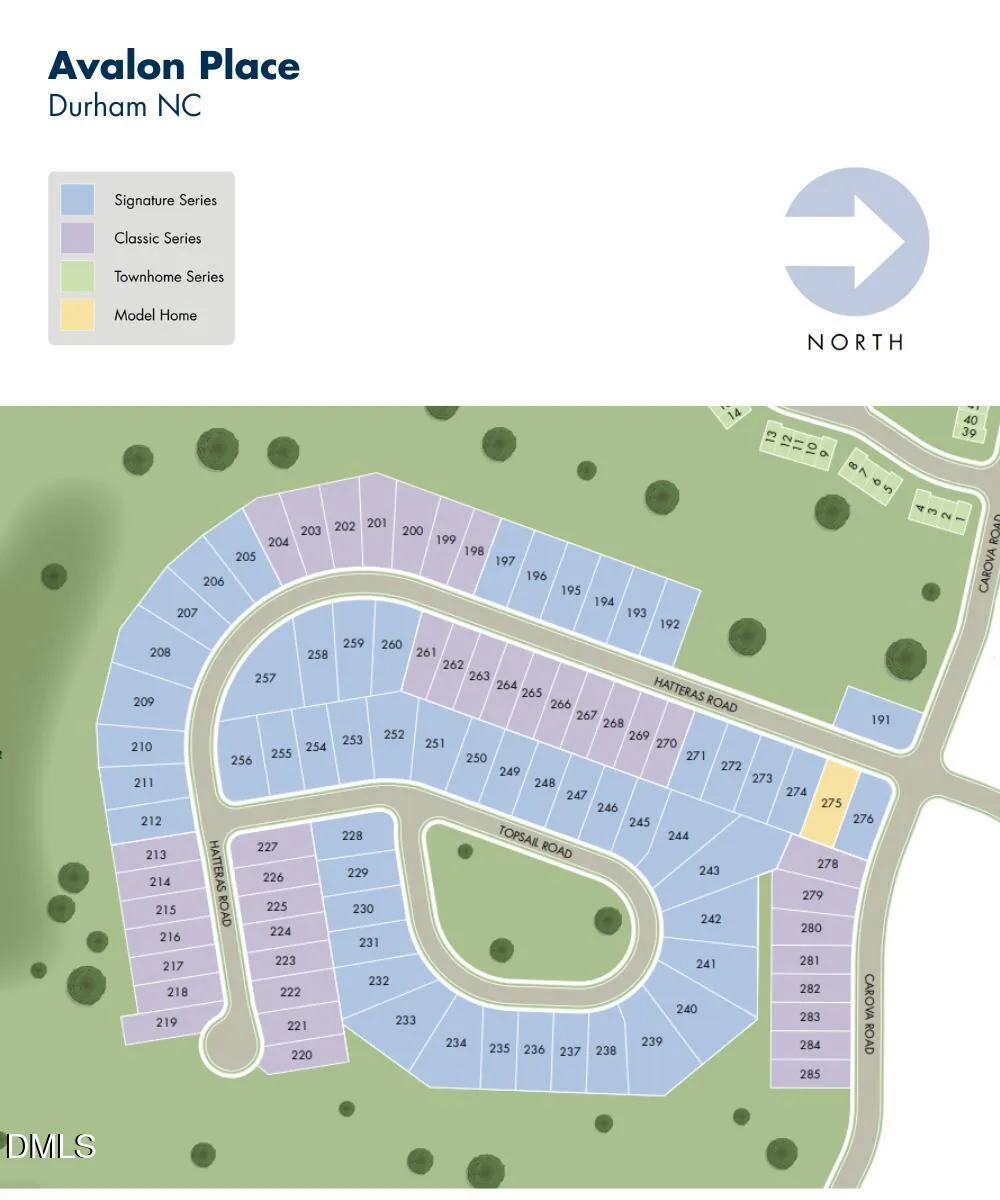 1441 Hatteras Road Durham, NC 27703