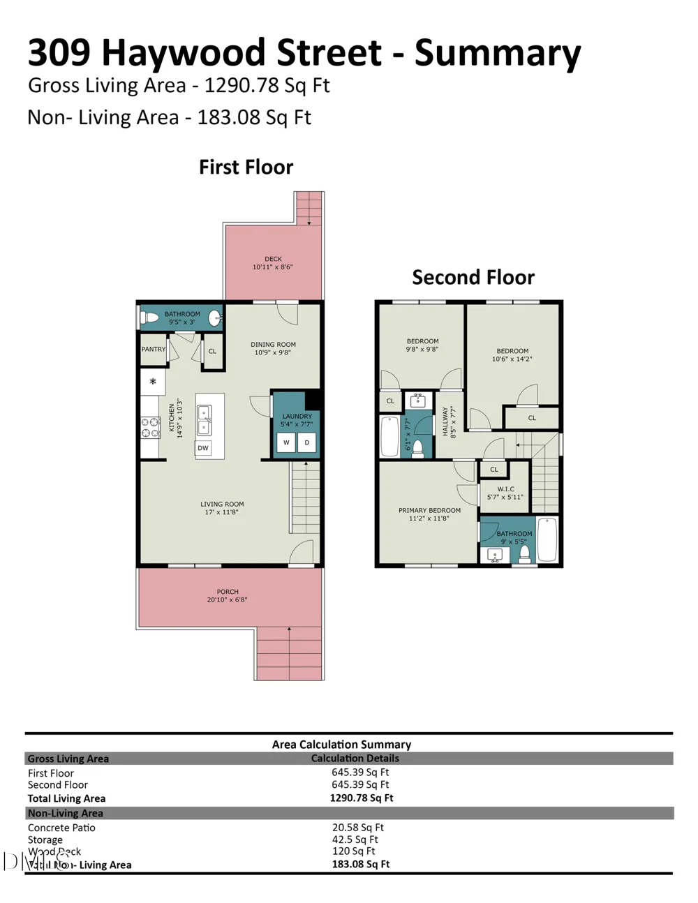 309 Haywood Street Raleigh, NC 27601