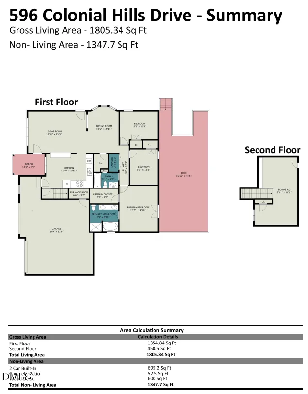 596 Colonial Hills Drive Lillington, NC 27546