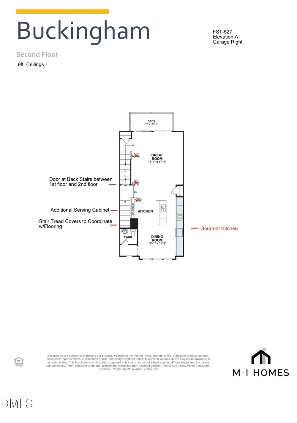 2275 Bay Minette Station Apex, NC 27502