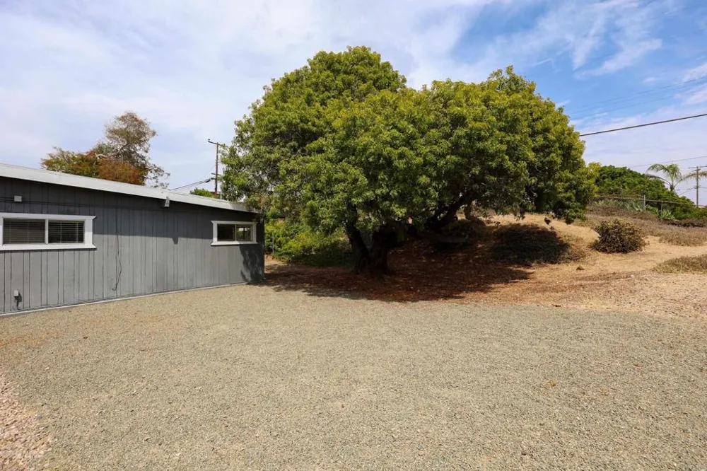 977 Cuyamaca Avenue Chula Vista, CA 91911