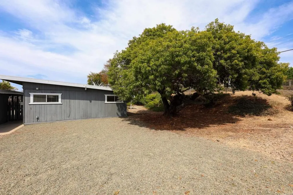 977 Cuyamaca Avenue Chula Vista, CA 91911