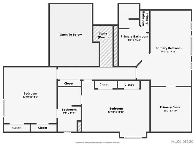 1402 Mica Lane Colorado Springs, CO 80906