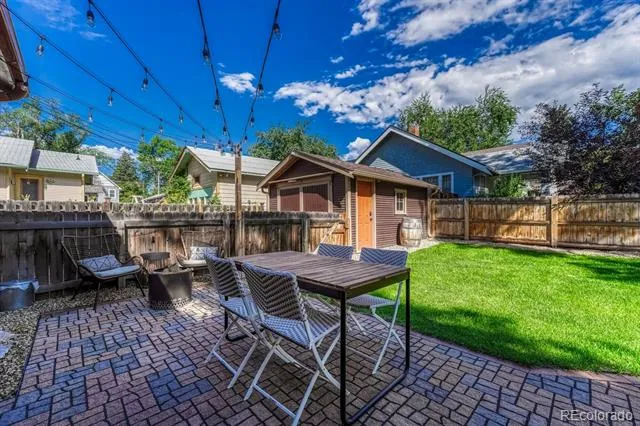 624 E Del Norte Street Colorado Springs, CO 80907
