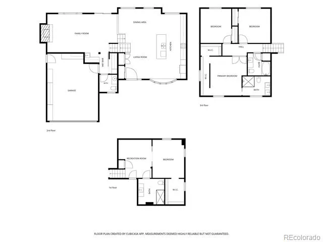 7551 S Madison Circle Centennial, CO 80122