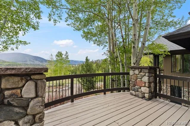 348 Jade Road Silverthorne, CO 80498