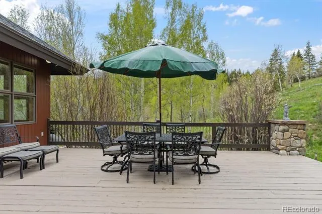 348 Jade Road Silverthorne, CO 80498