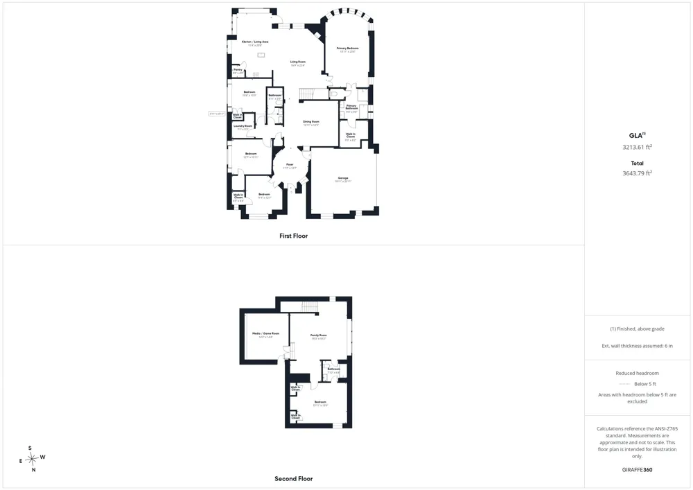1510 Cedar Ridge Drive Prosper, TX 75078