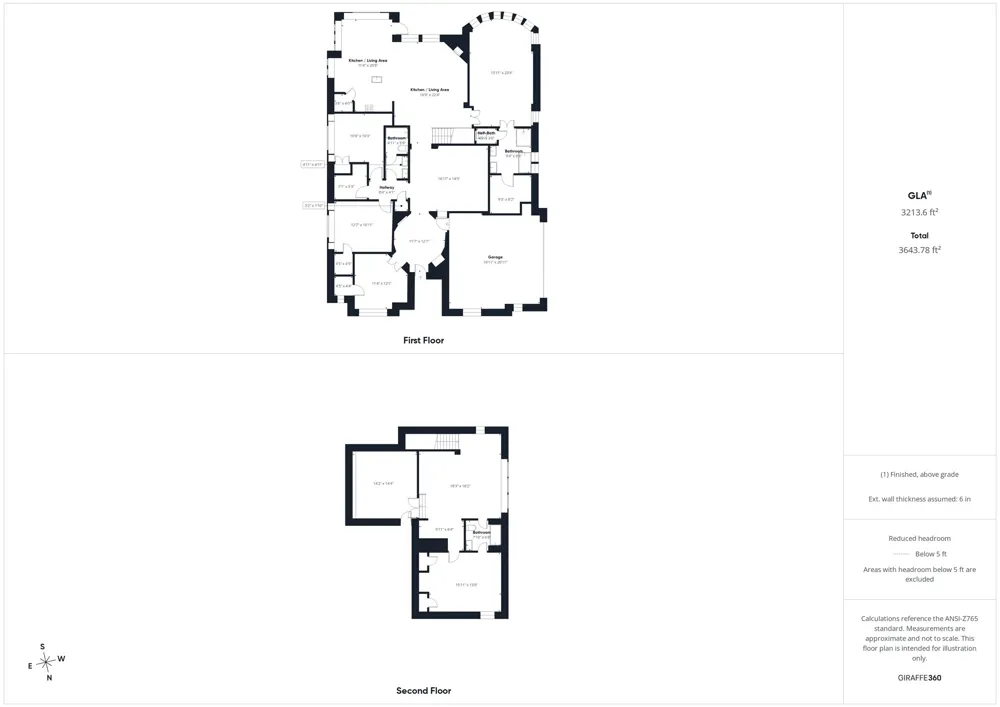 1510 Cedar Ridge Drive Prosper, TX 75078