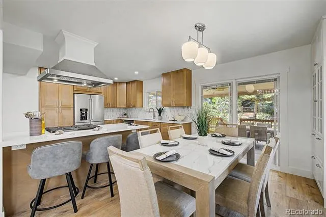 6423 E Long Circle Englewood, CO 80112