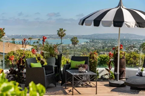 2402 Alto Cerro Circle