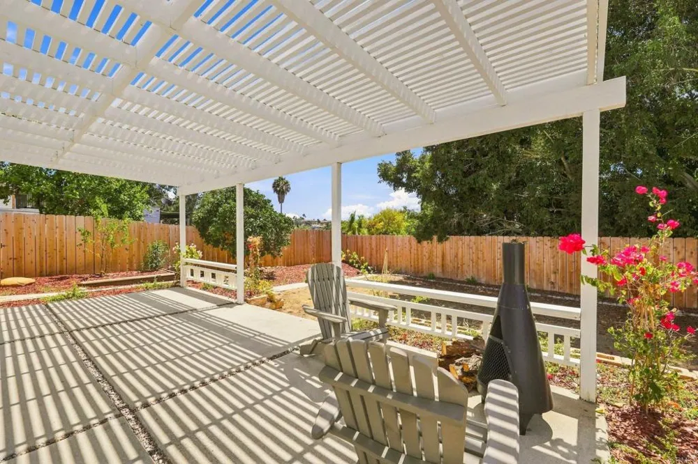 361 E Indian Rock Road Vista, CA 92084