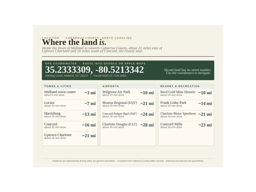 13570 (LT26) Sterling Circle #LOT 26 Midland, NC 28107