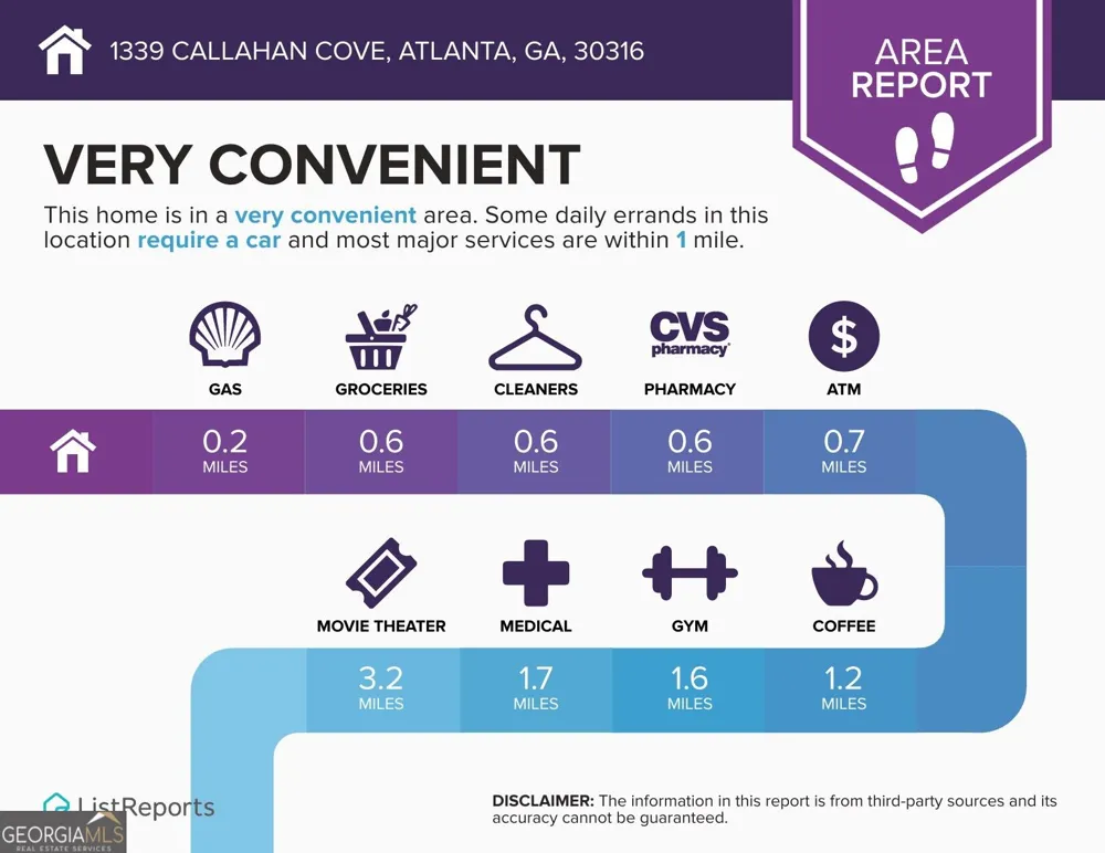 1339 Callahan CV SE Atlanta, GA 30316