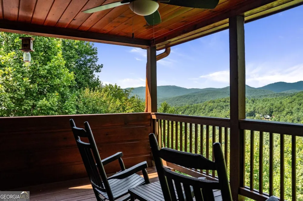 469 Mountain High DR Mineral Bluff, GA 30559