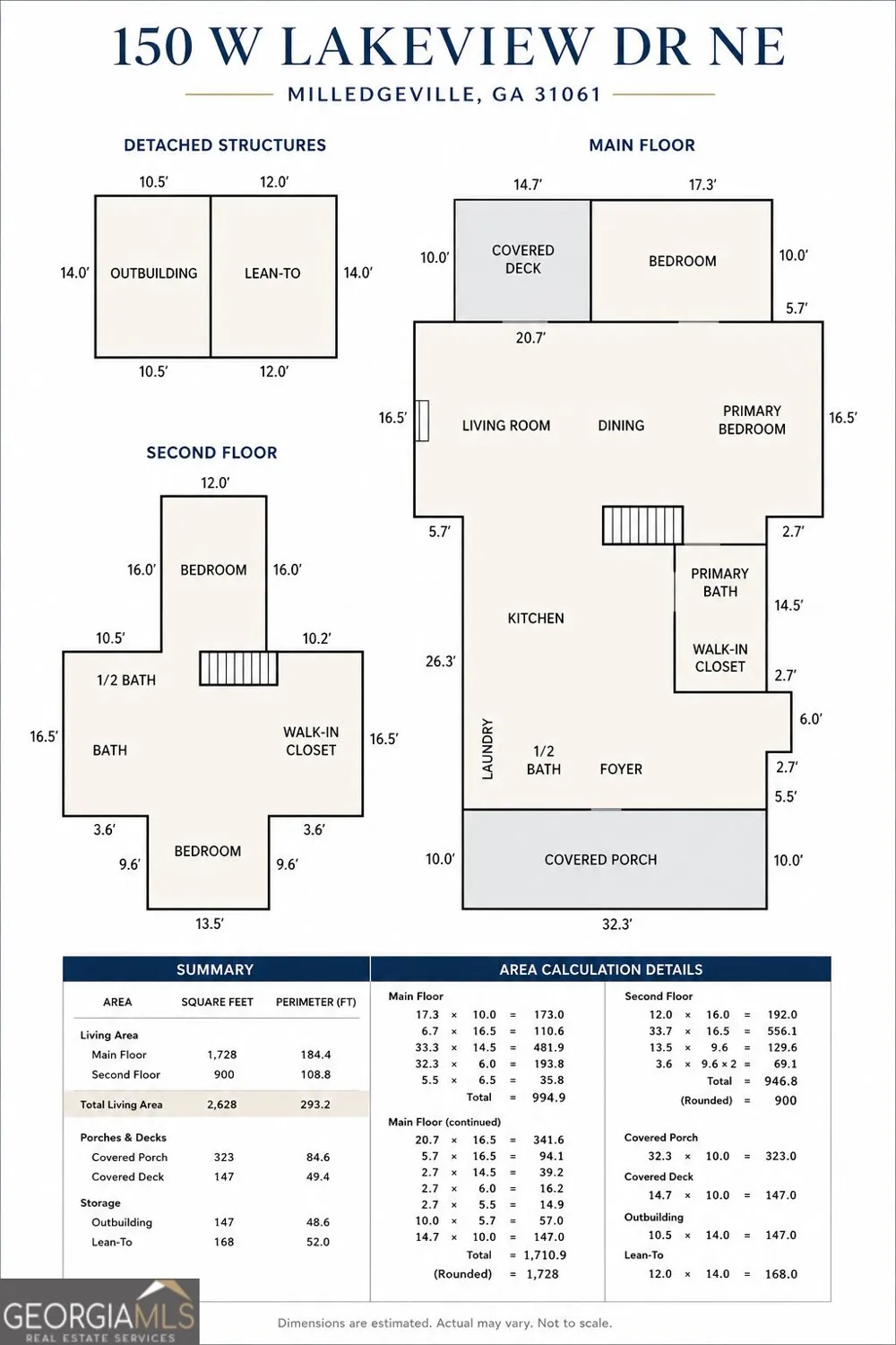 150 W Lakeview DR NE Milledgeville, GA 31061